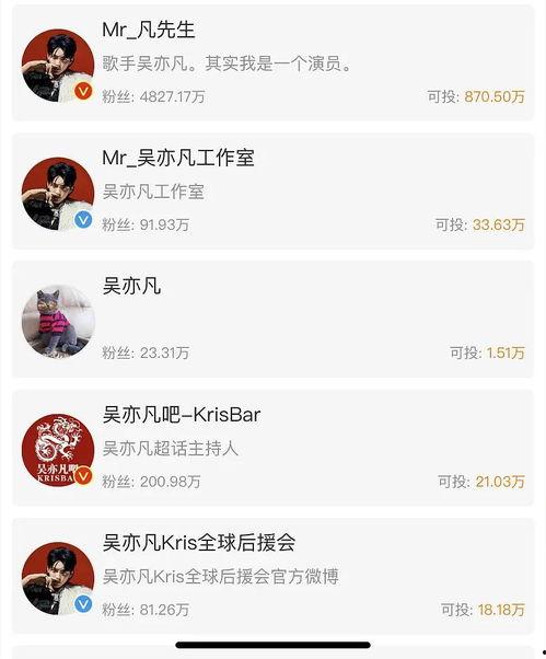 今日吃瓜贴 明星照片,今日吃瓜贴中的惊艳瞬间